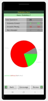 Statistics Quiz android App screenshot 2